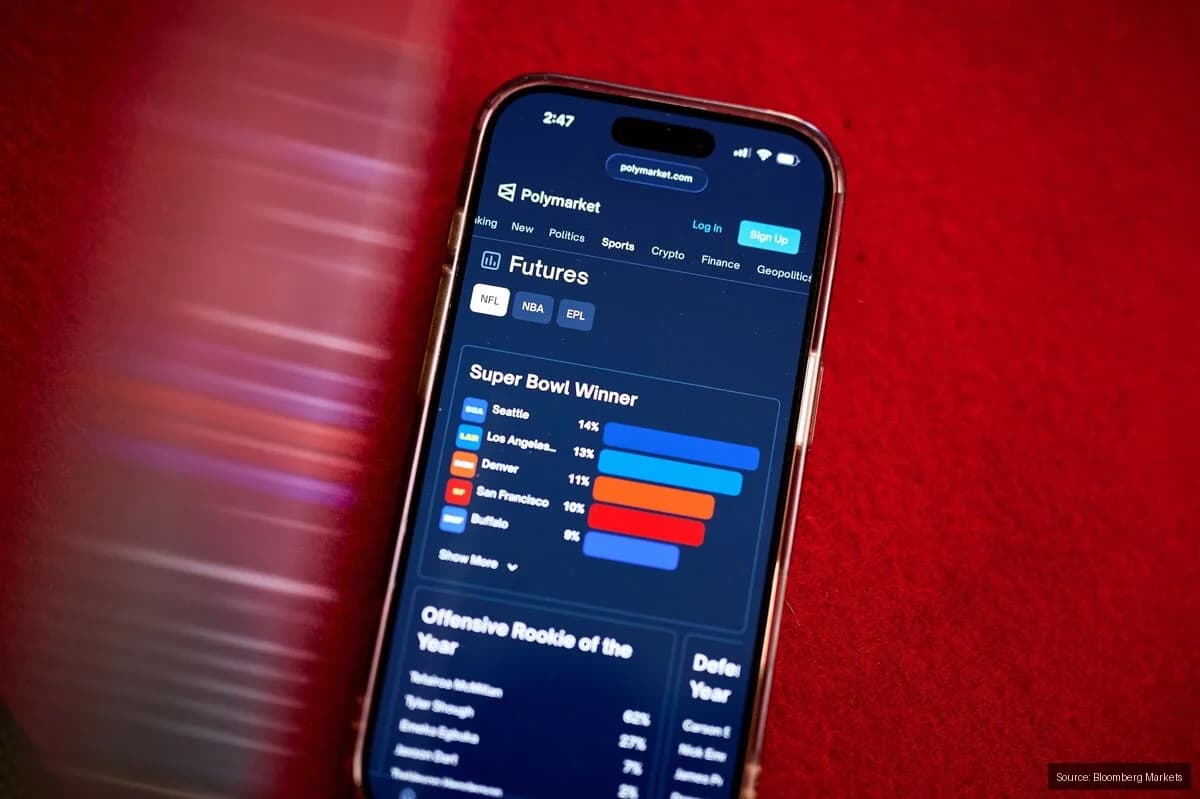 The Rise of Short-Term Trading: Wall Street's New Addiction