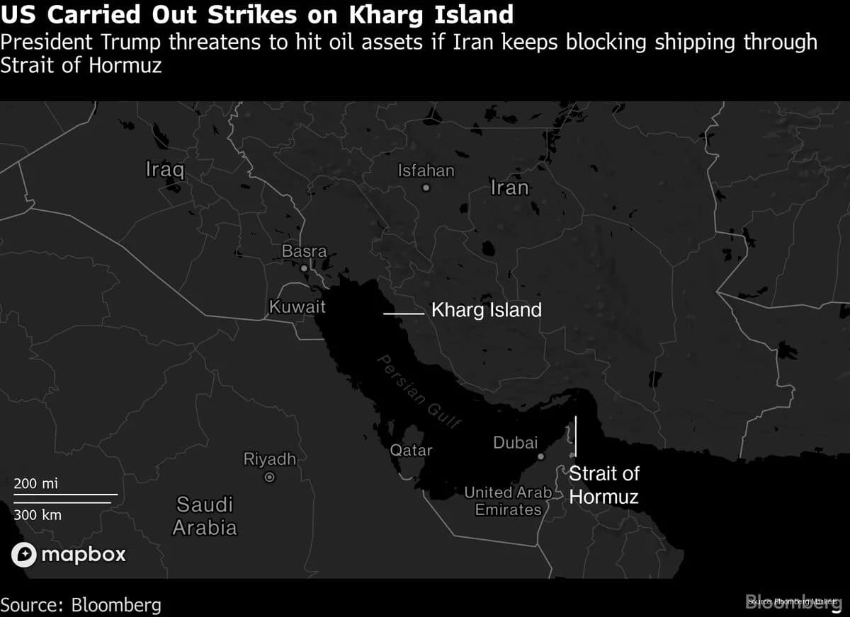 Australia Limits Role in Persian Gulf Security Amid Rising Tensions