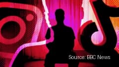 Whistleblowers Expose Risks in Social Media Algorithms Whistleblowers Expose Risks in Social Media Algorithms