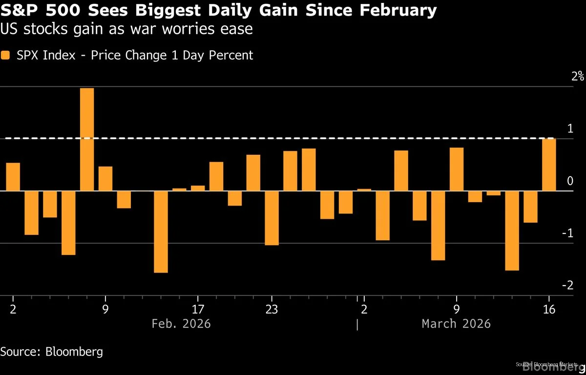 Asian Stocks Surge as Oil Price Dip Boosts Market Sentiment Asian Stocks Surge as Oil Price Dip Boosts Market Sentiment