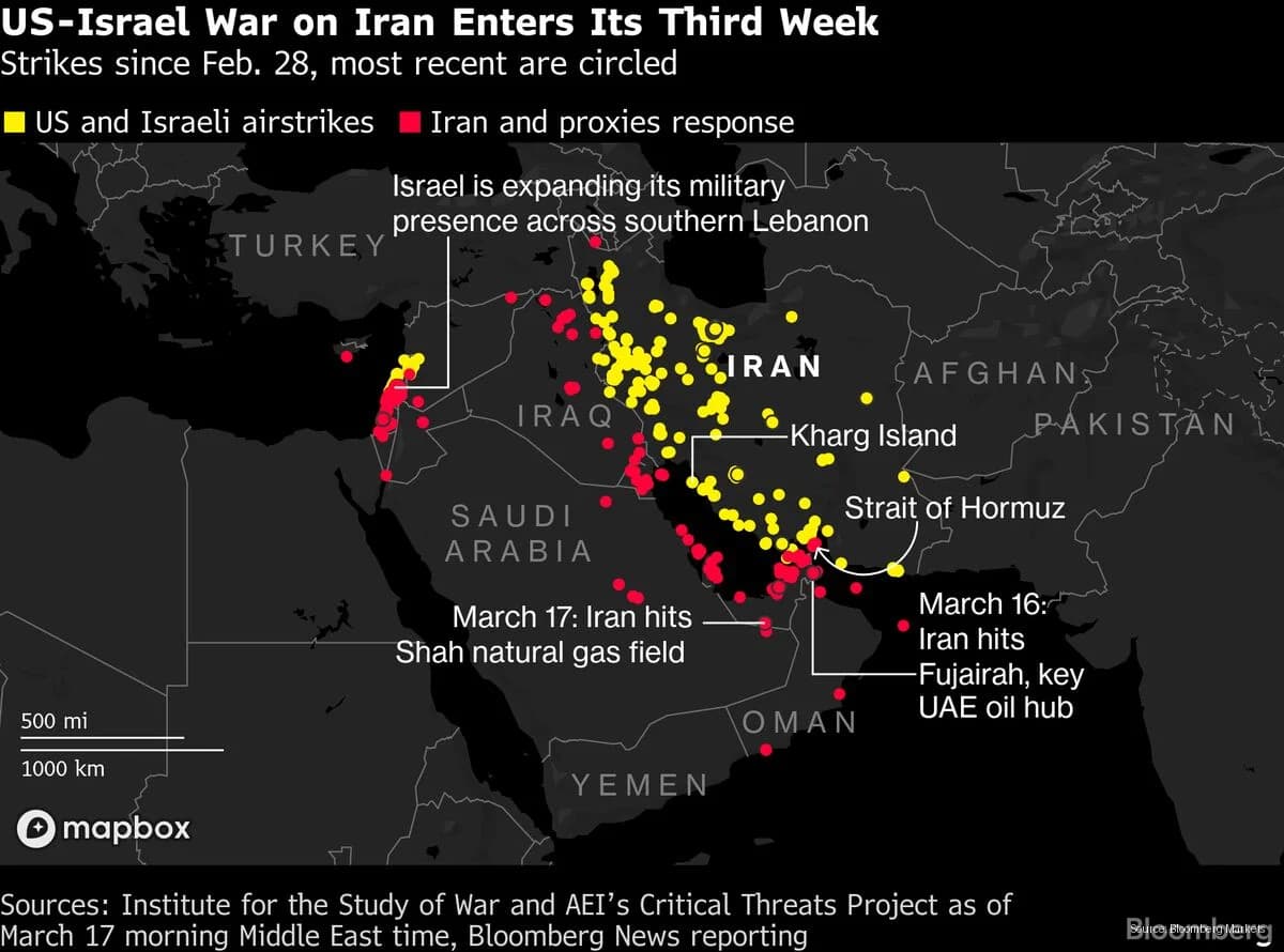 Attacks Intensify, Jeopardizing UAE Energy Security
