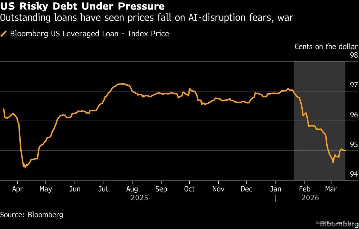 JPMorgan Leads $2 Billion Leveraged Loans Deal for Janus Henderson Acq