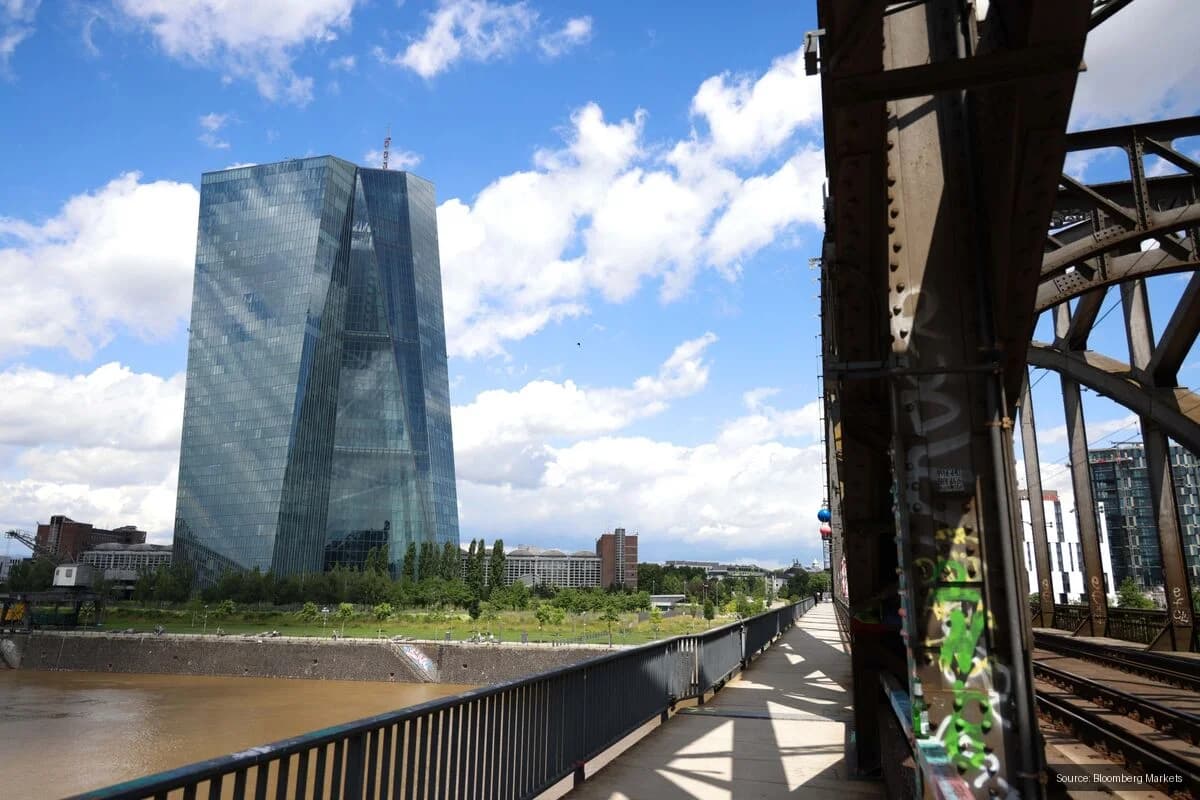 Traders Brace for Two ECB Interest Rate Hikes Amid Inflation Fears