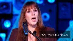 Angela Rayner Speech Fuels Labour Leadership Debate