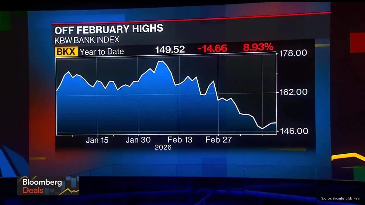 New Regulations Poised to Drive Financial Services Consolidation New Regulations Poised to Drive Financial Services Consolidation