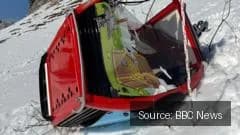 Fatal Ski Gondola Crash in Swiss Alps Claims One Life