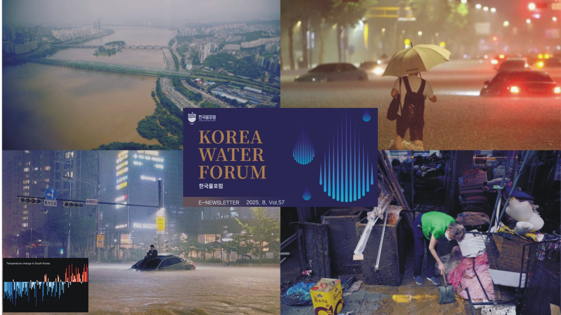 A flooded Korean city street with heavy rain, combined with images of heatwaves, symbolizing the devastating climate crisis in South Korea.