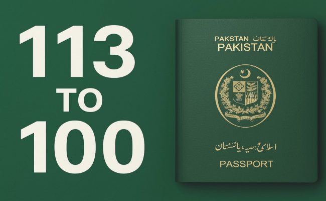 Pakistani passport placed on a table with travel documents, symbolizing global ranking success in 2025